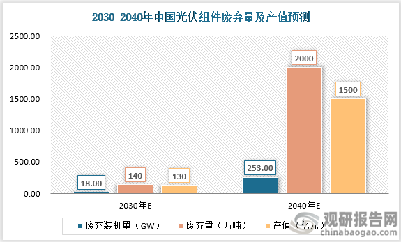 澳门龙门客栈解码图